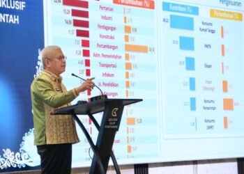 Sekda Kalbar Dorong UMKM Masuk Pasok Rantai Pemerintah, Belanja Daerah Harus Berdampak