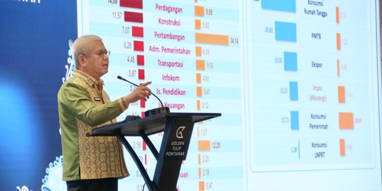Sekda Kalbar Dorong UMKM Masuk Pasok Rantai Pemerintah, Belanja Daerah Harus Berdampak