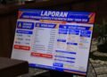 Dari Pemadaman hingga Kesehatan, Rp60 Miliar Digelontorkan untuk Karhutla Kalbar