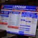 Dari Pemadaman hingga Kesehatan, Rp60 Miliar Digelontorkan untuk Karhutla Kalbar