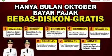 Gubernur Ria Norsan Bebaskan Denda PKB dan Opsen Selama Oktober 2026